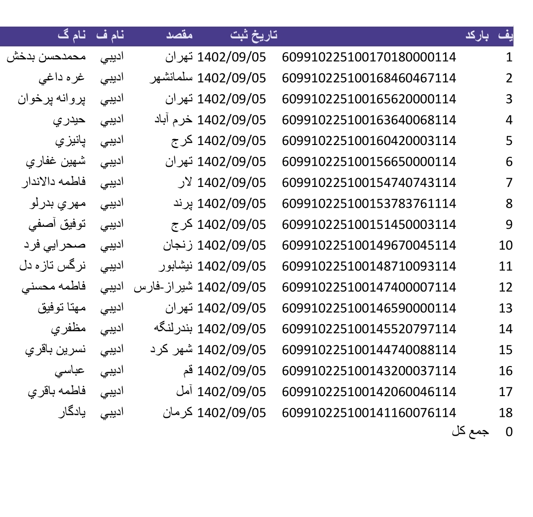 کد هگیری ۴و ۵اذر