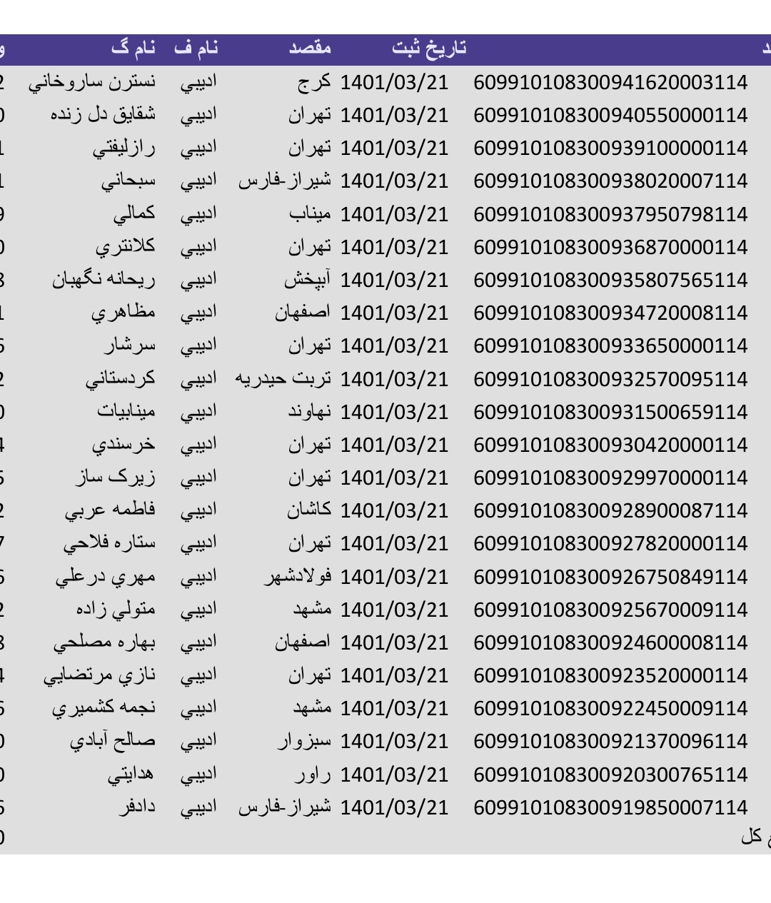 کد رهگیری 21خرداد