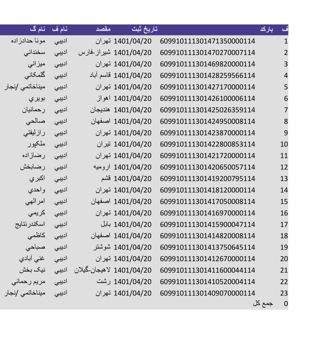 کد رهگیری ۲۰ام