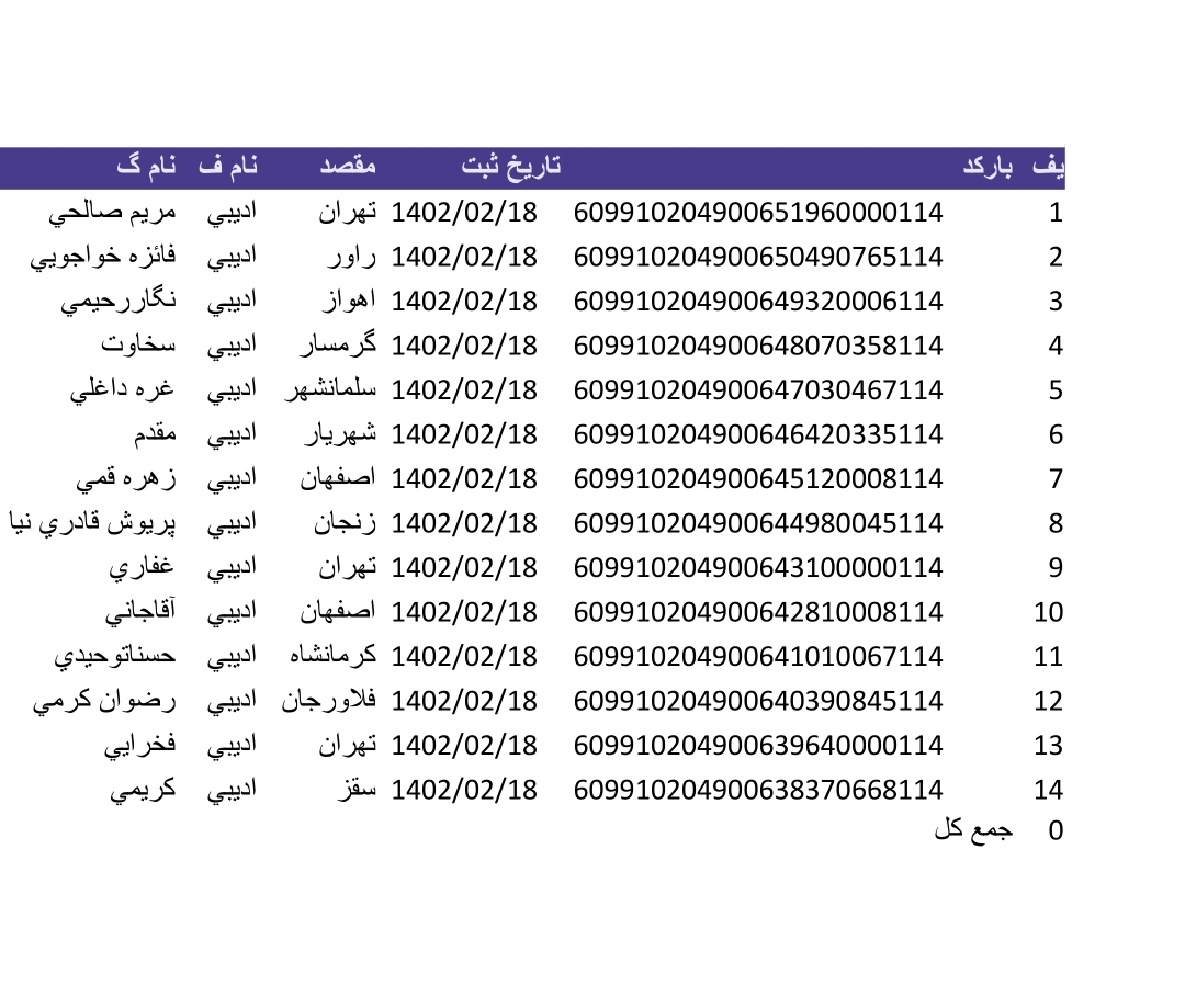 کد رهگیری ۱۸ اردیبهشت