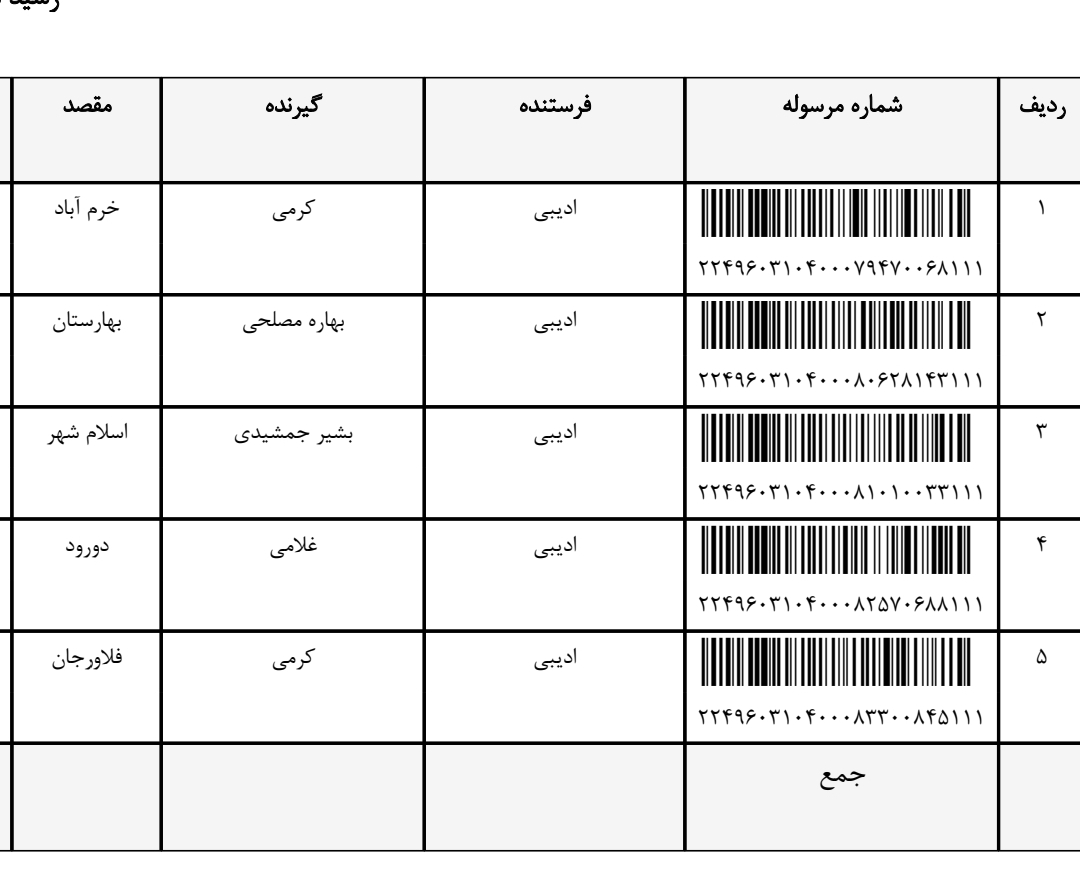 کد رهگیری ۱۱تیر
