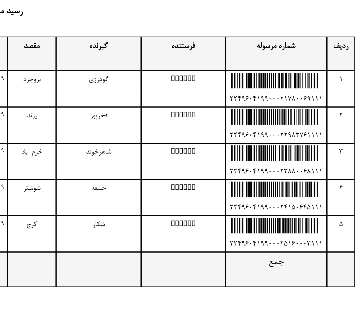 کد رهگیری ۱۳ مهر
