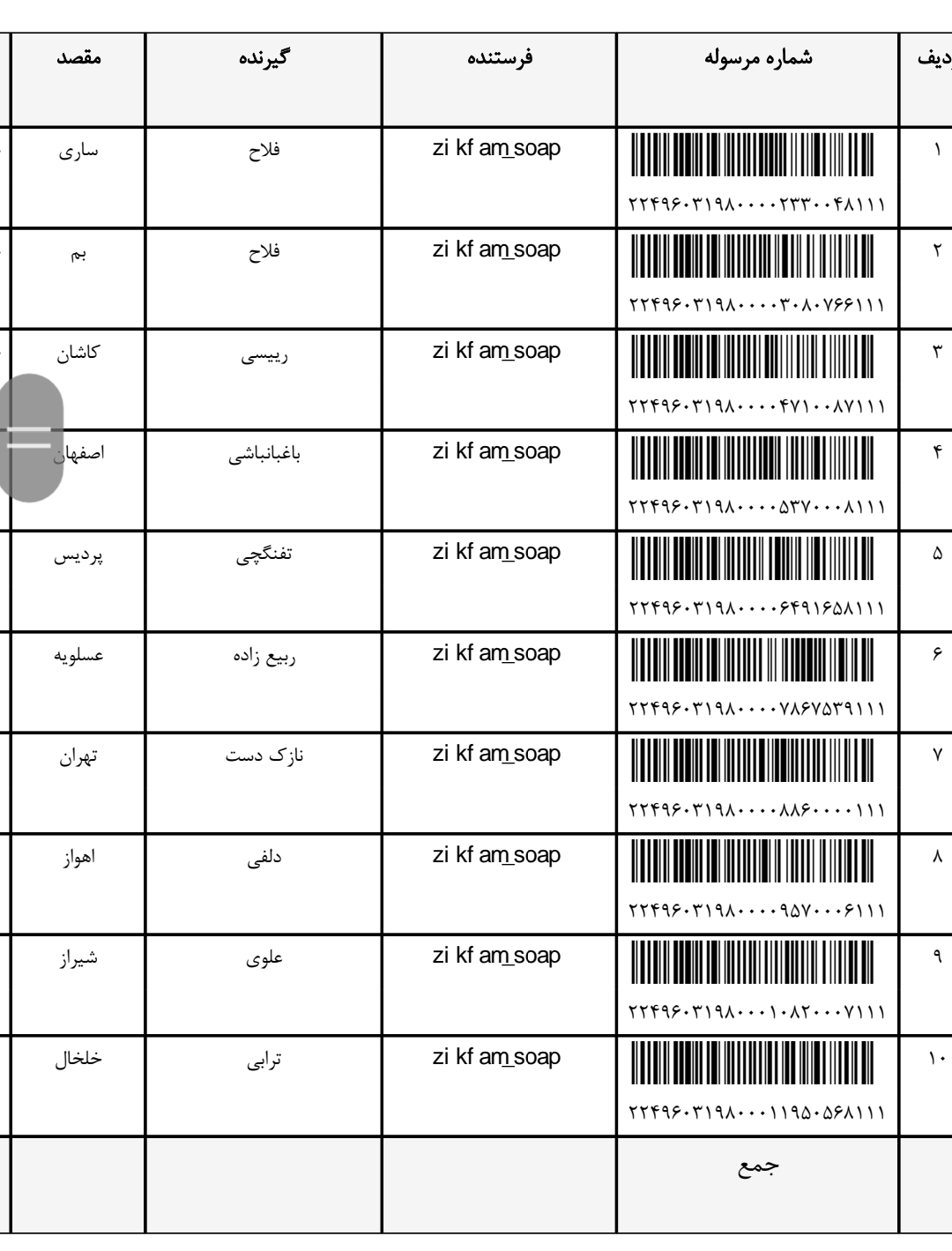 کدرهگیری ۱۱مهر ...روی عکس بزنید کامل ببینید