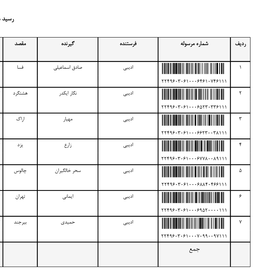 کد رهگیری ۳۰ اردیبهشت