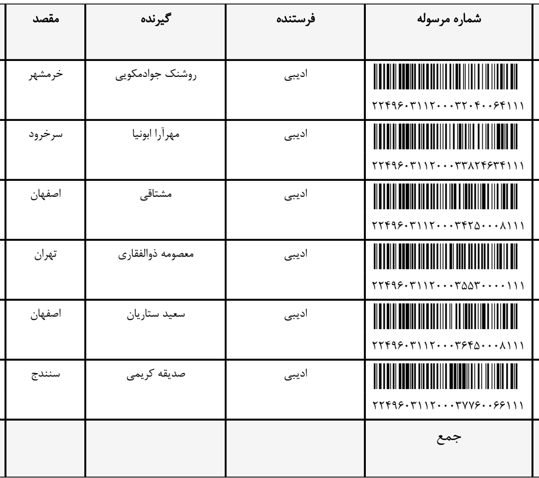 کدرهگیری 19تیر