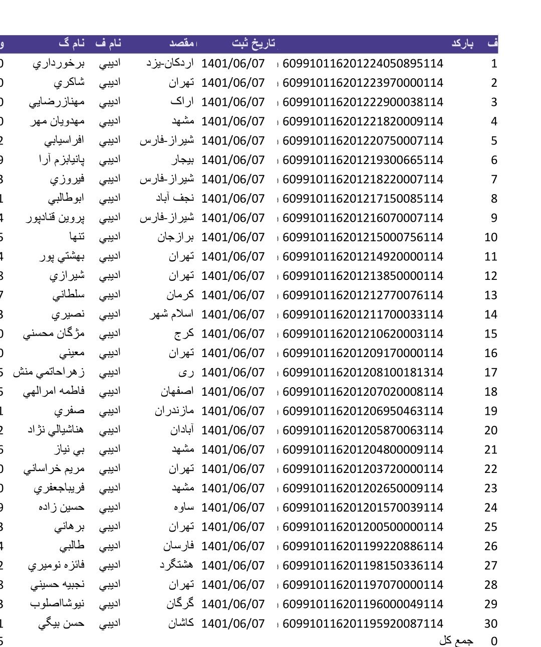 کد رهگیری ۷شهریور(لطفا عکس تمام صفحه  ببینید)