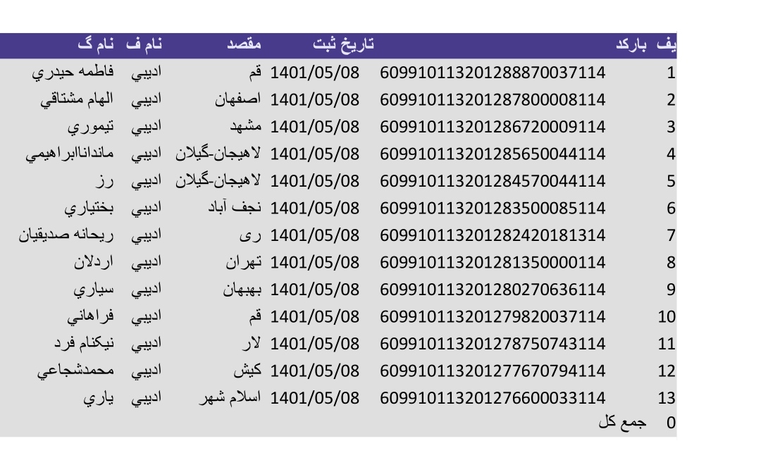 کد رهگیری ۸مرداد