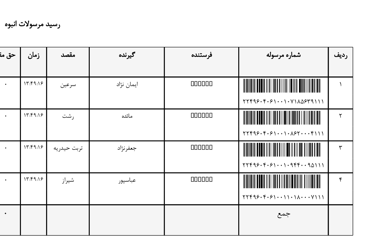 کد رهگیری ۳۰ اردیبهشت