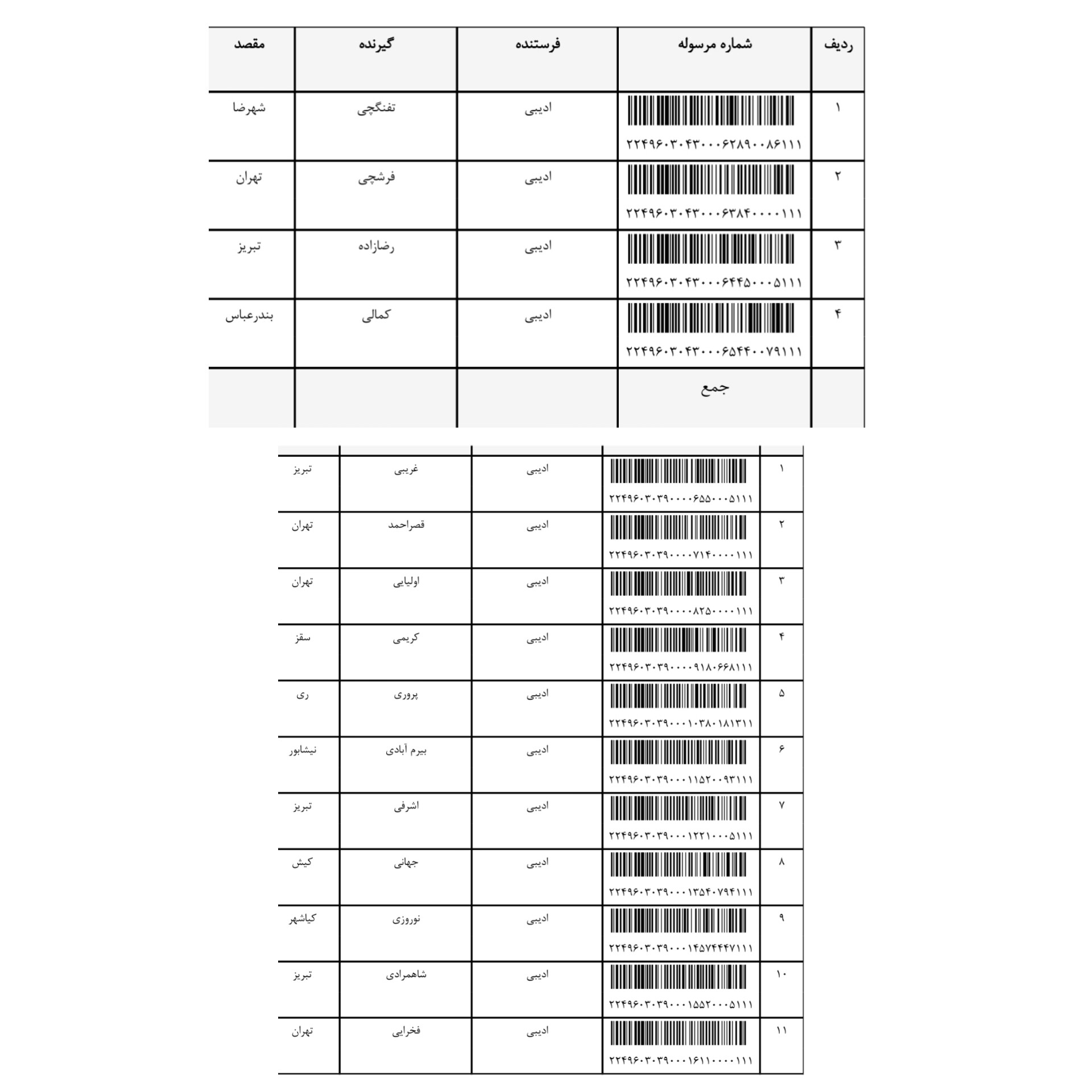 کد رهگیری ۸ و ۹ اردیبهشت(عکس ضربه بزنید باز بشه)