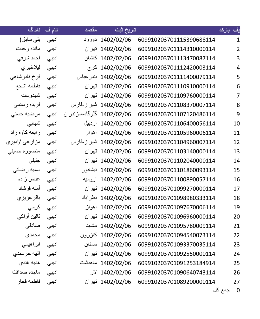کد رهگیری ۶ اردیبهشت( روی عکس بزنید )