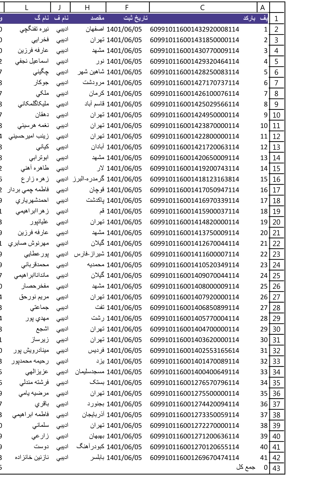 کد رهگیری ۵شهریور صفحه اول..💥لطفا عکس تمام صفحه ببینید