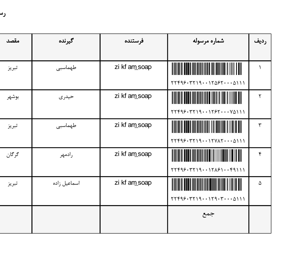 کدرهگیری ۲ابان