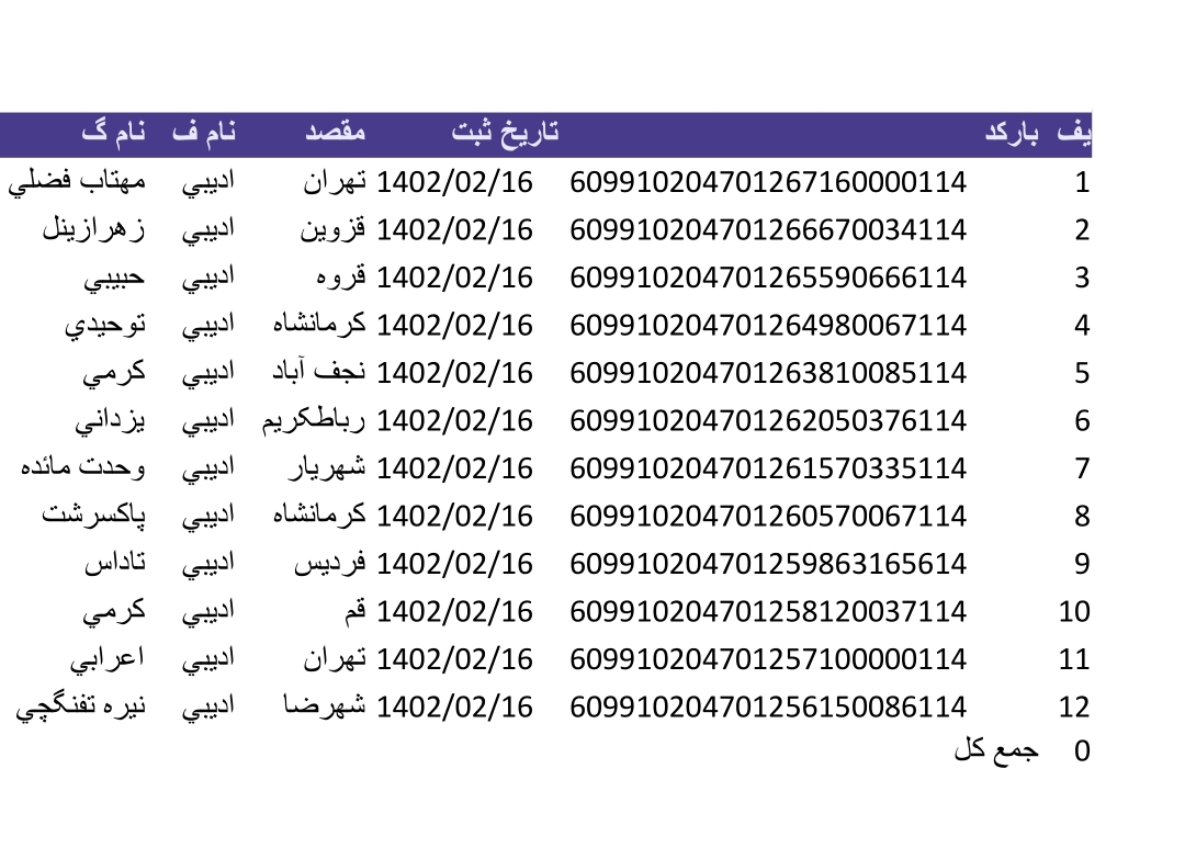 کد رهگیری ۱۶اردیبهشت