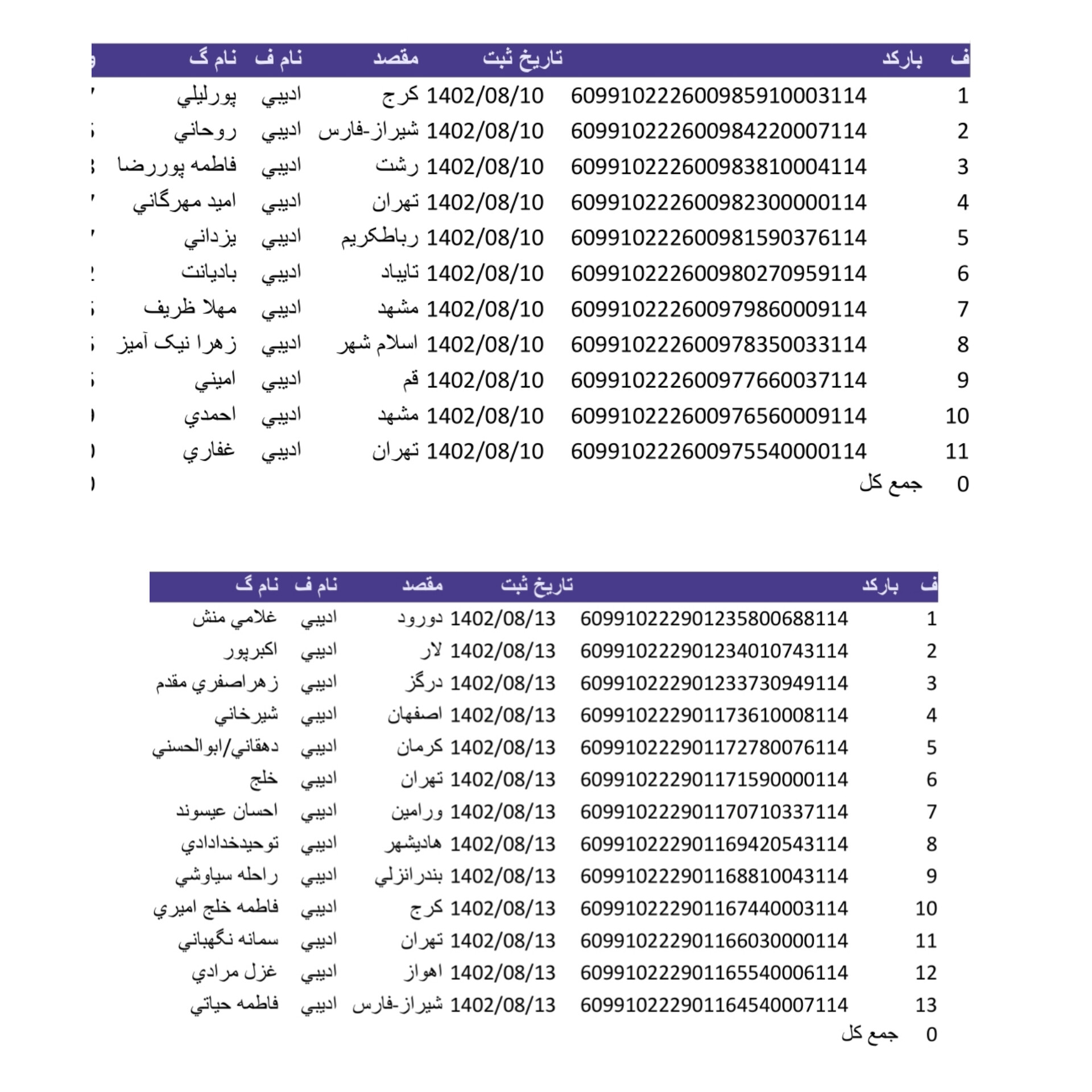 کد رهگیری ۱۰ و ۱۴ ام