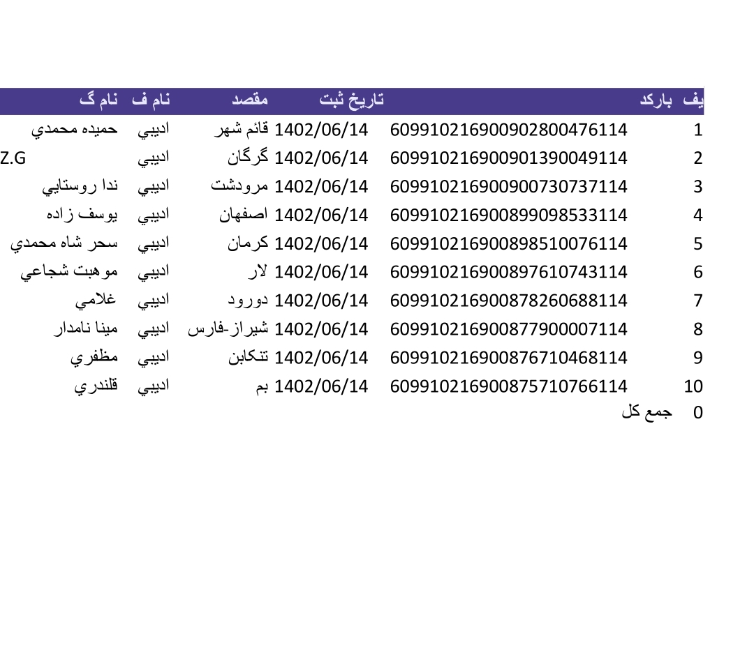کد زهگیری ۱۴ شهریور