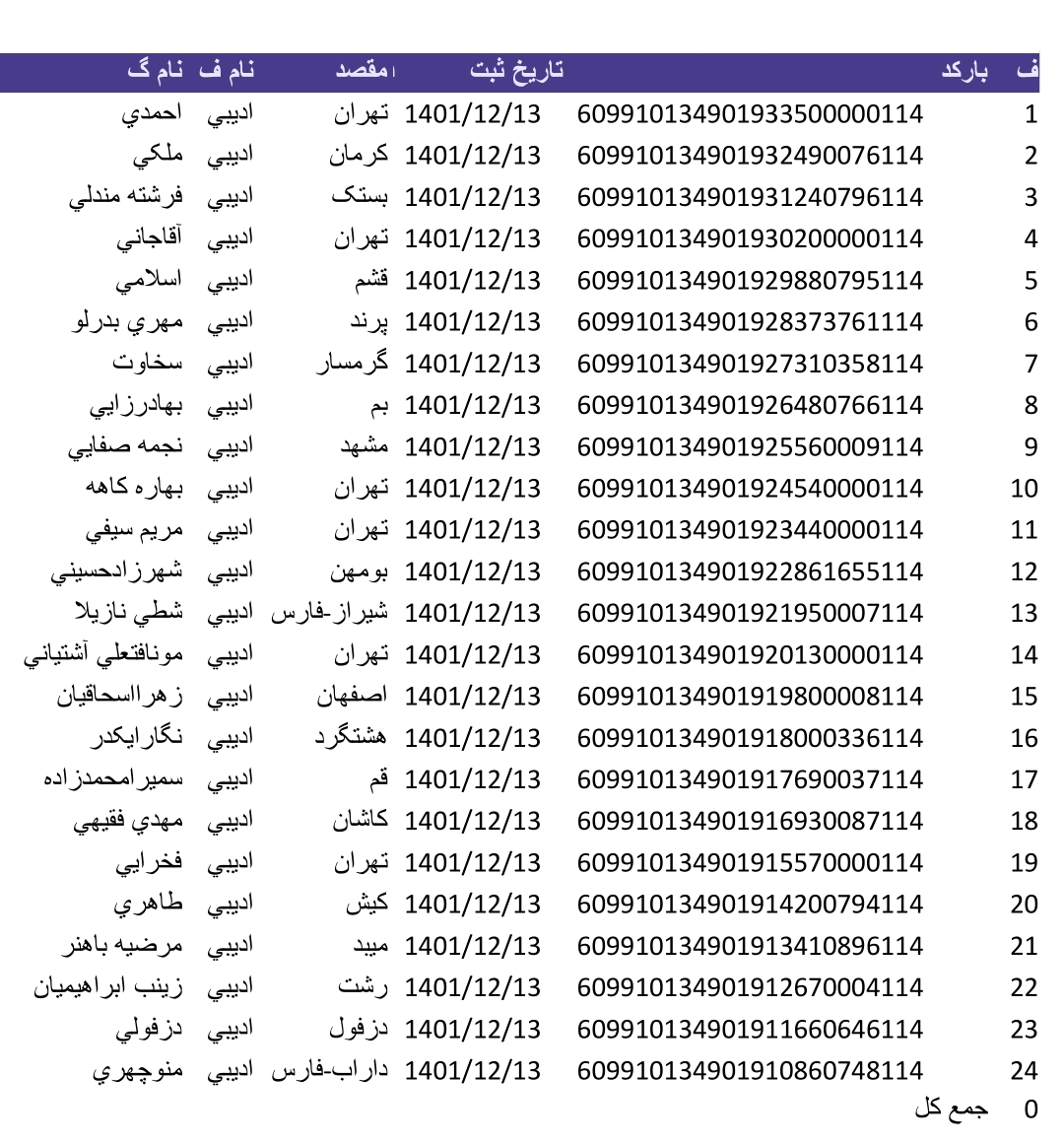 کد رهگیری ۱۳اسفند(روی عکس ضربه بزنید)