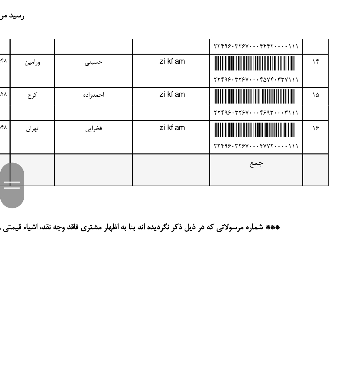 کدرهگیری ۲۱اذر پارت دوم