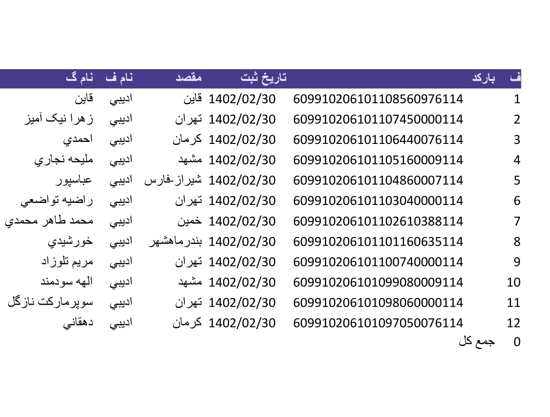 کد رهگیری ۳۰ اردیبهشت