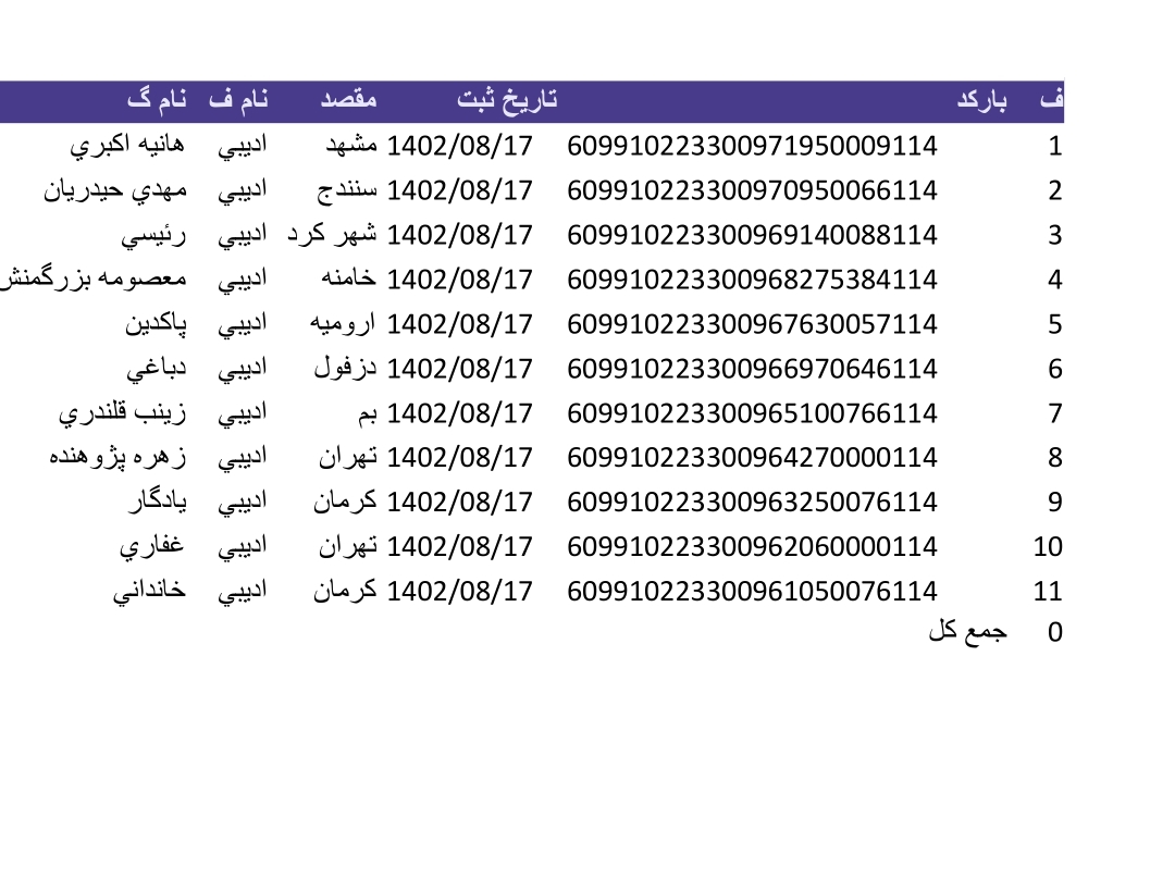 کد رهگیری ۱۷ابان