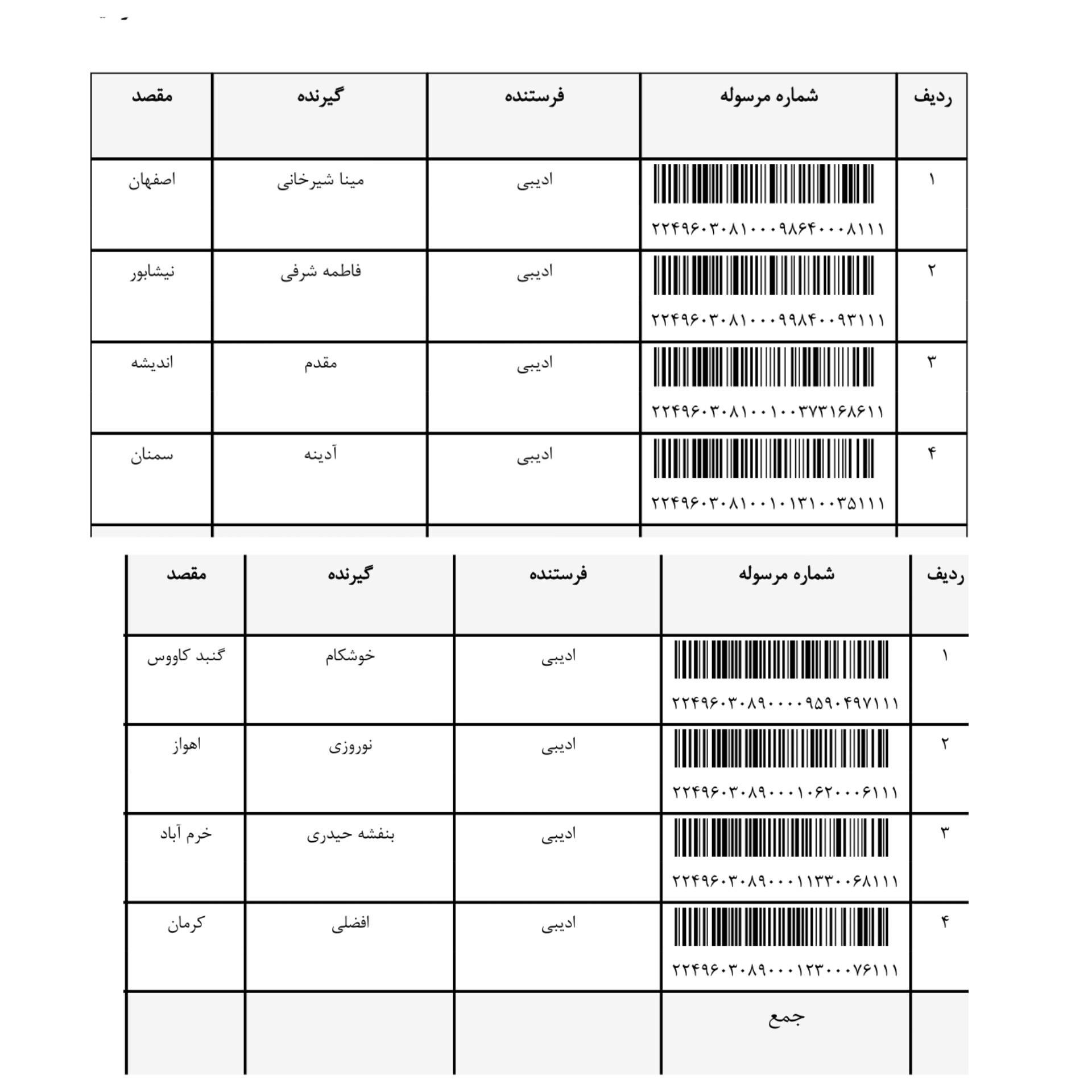 کد رهگیری ۲۲خرداد