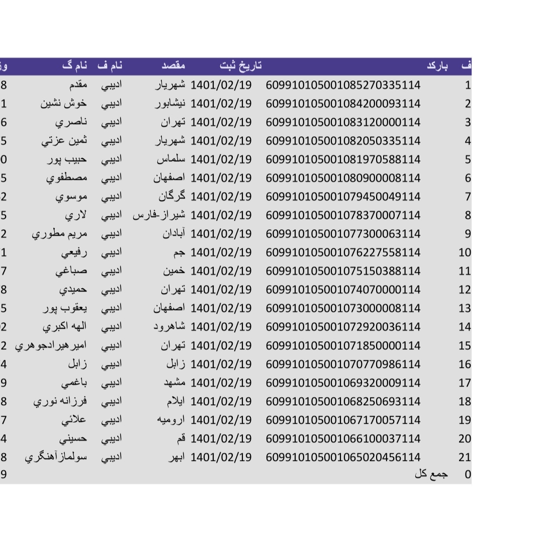 کد رهگیری های ۱۹اردیبهشت