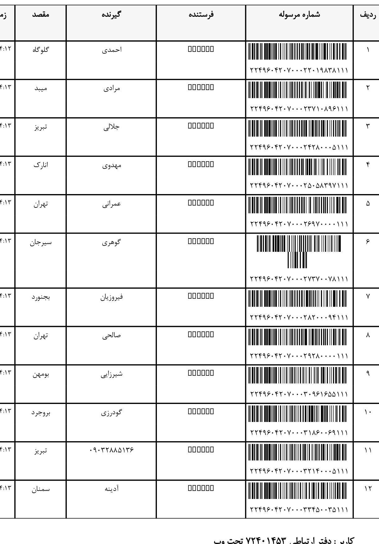 کد رهگیری ۲۱ مهر ماه(عکس رو باز کنید)