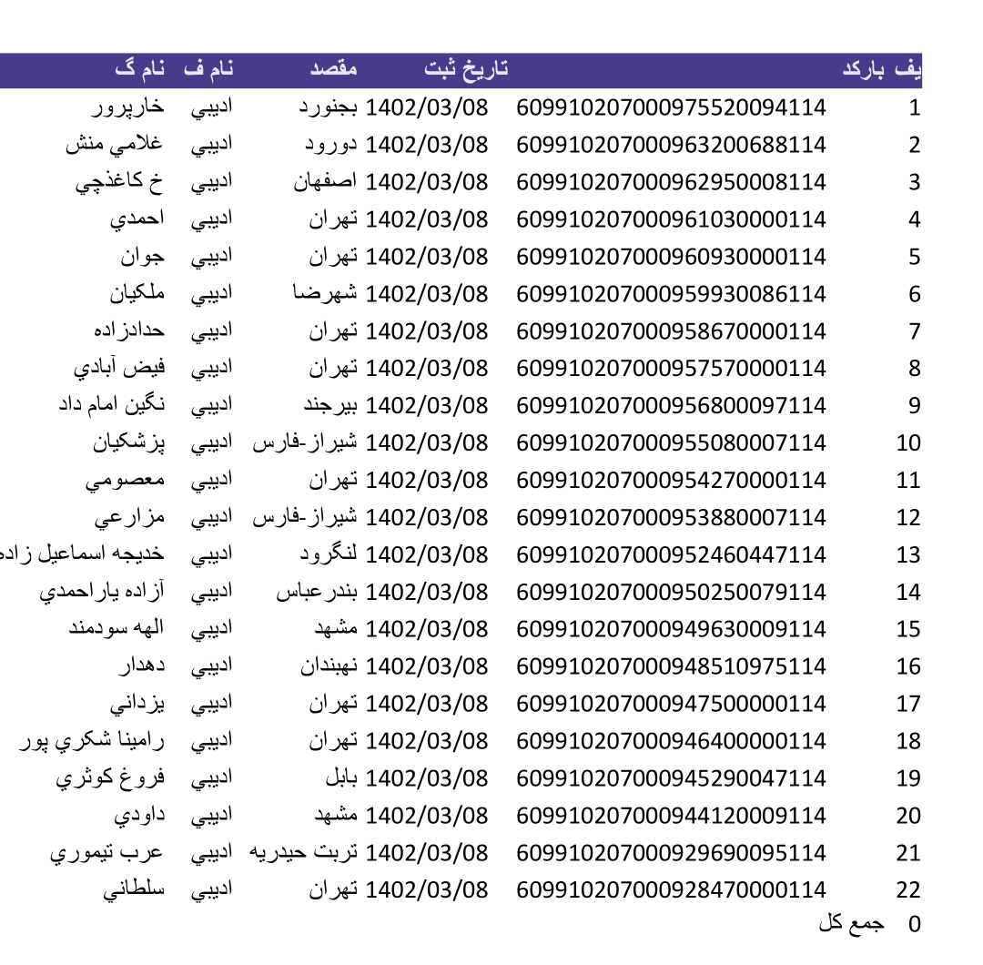 کد رهگیری ۸خرداد