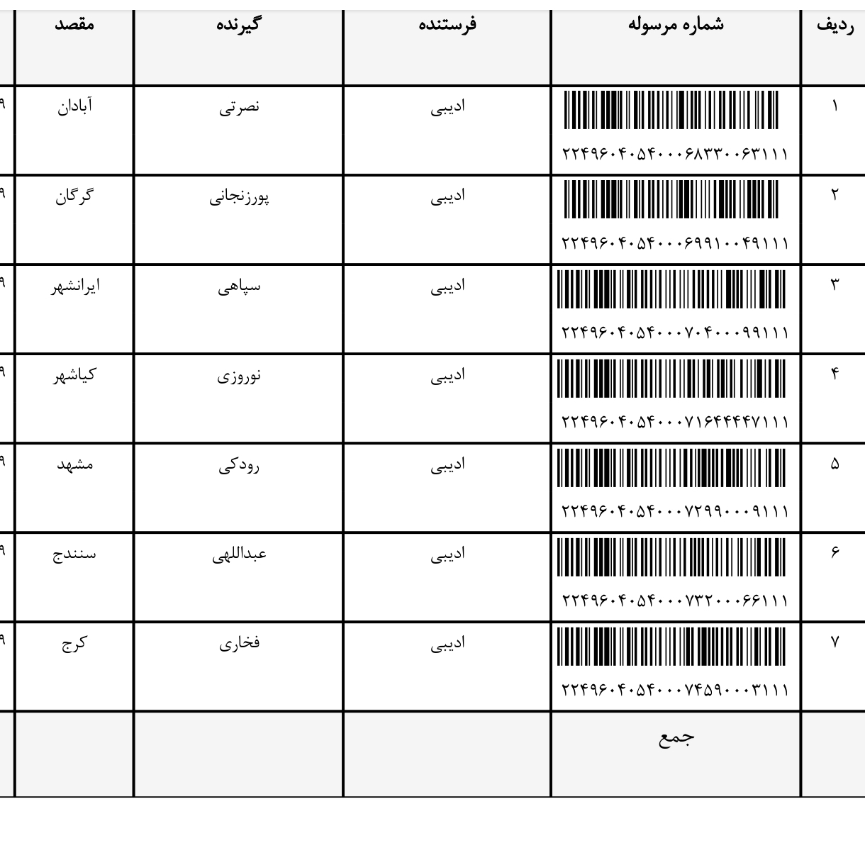 کدرهگیری ۲۰ اردیبهشت