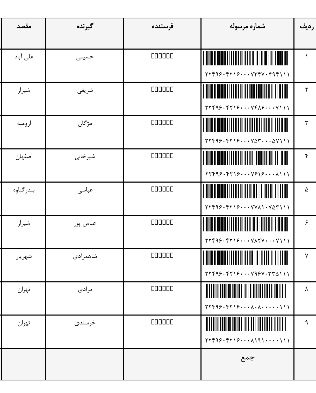 کد رهگیری ۳۰ مهر(عکس رو باز کنید کامل ببینید)