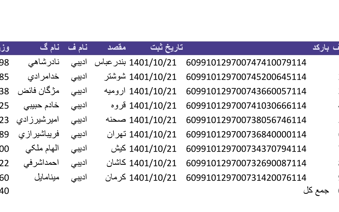 کد رهگیری ۲۱ دی ماه