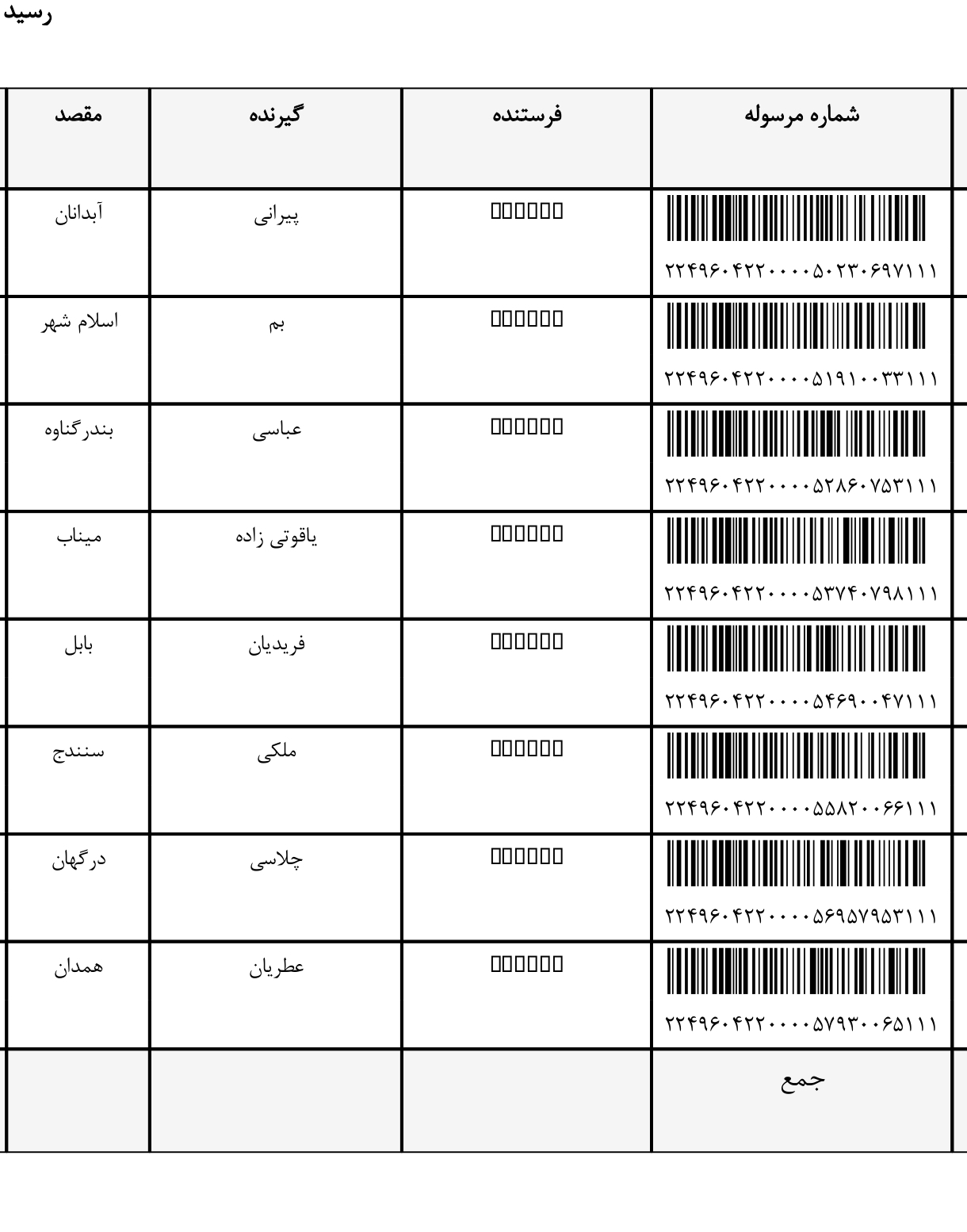 کد رهگیری ۴آبان