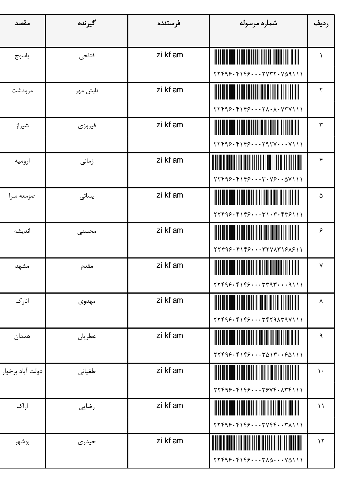 کد رهگیری ۲۲مرداد قسمت یک (عکس رو باز کنید)