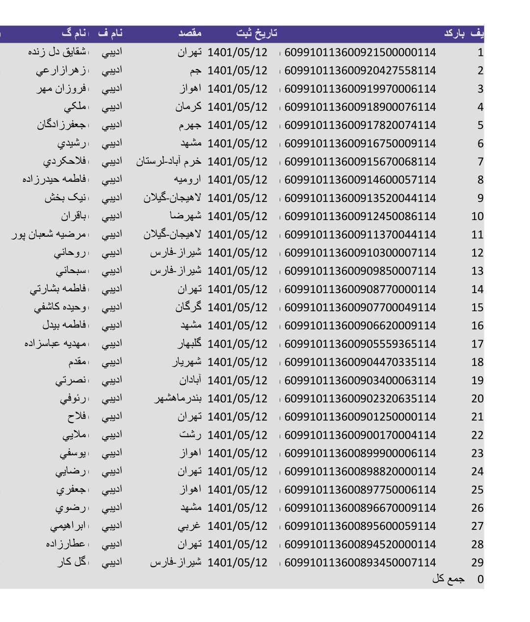 کد رهگیری ۱۲مرداد
