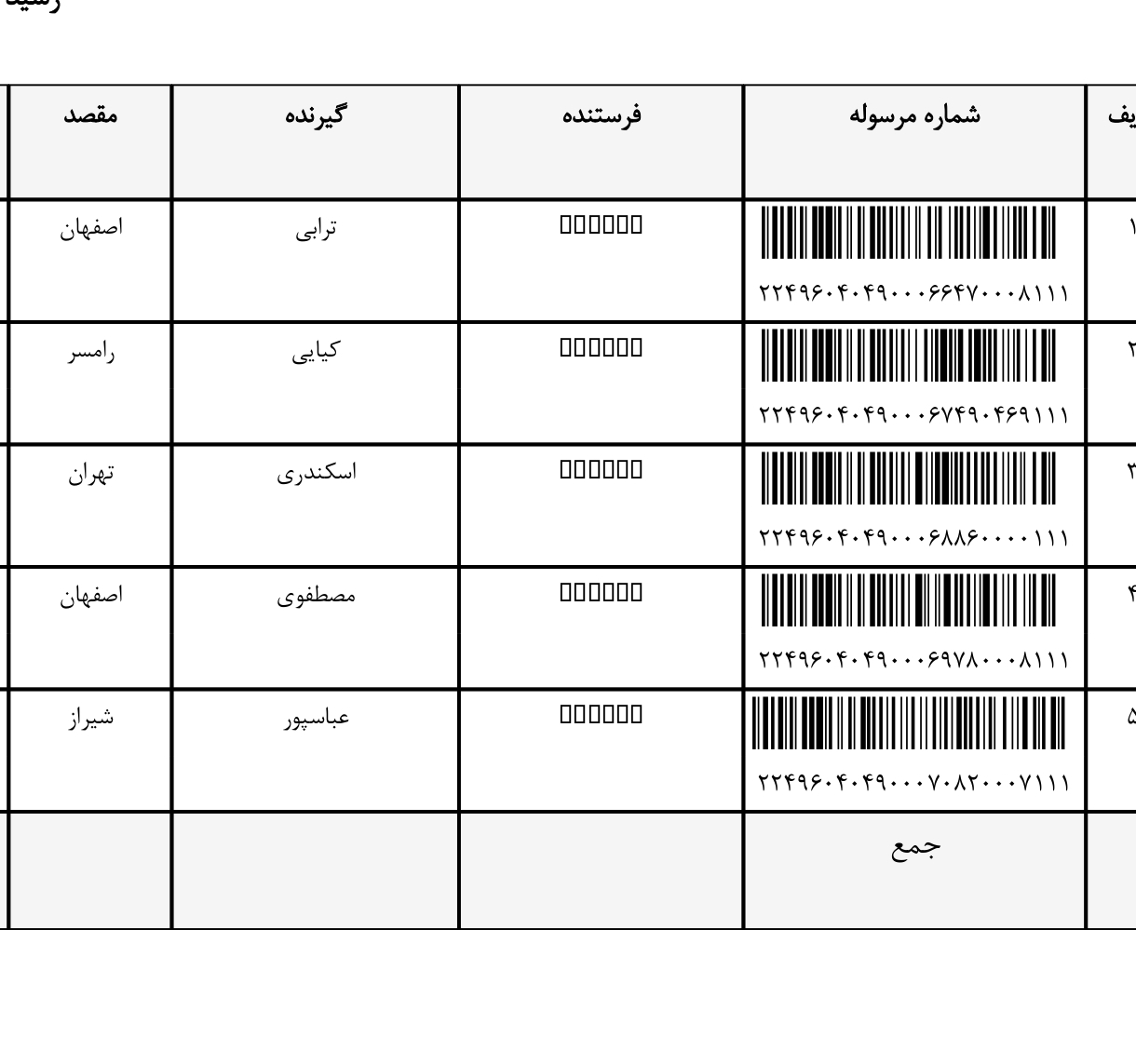 کد رهگیری 18 اردیبهشت
