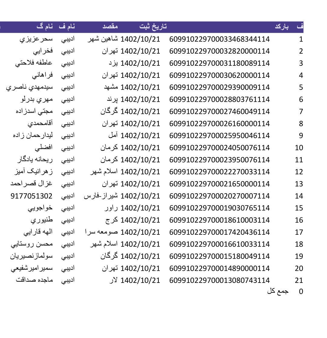 کدرهگیری ۲۱