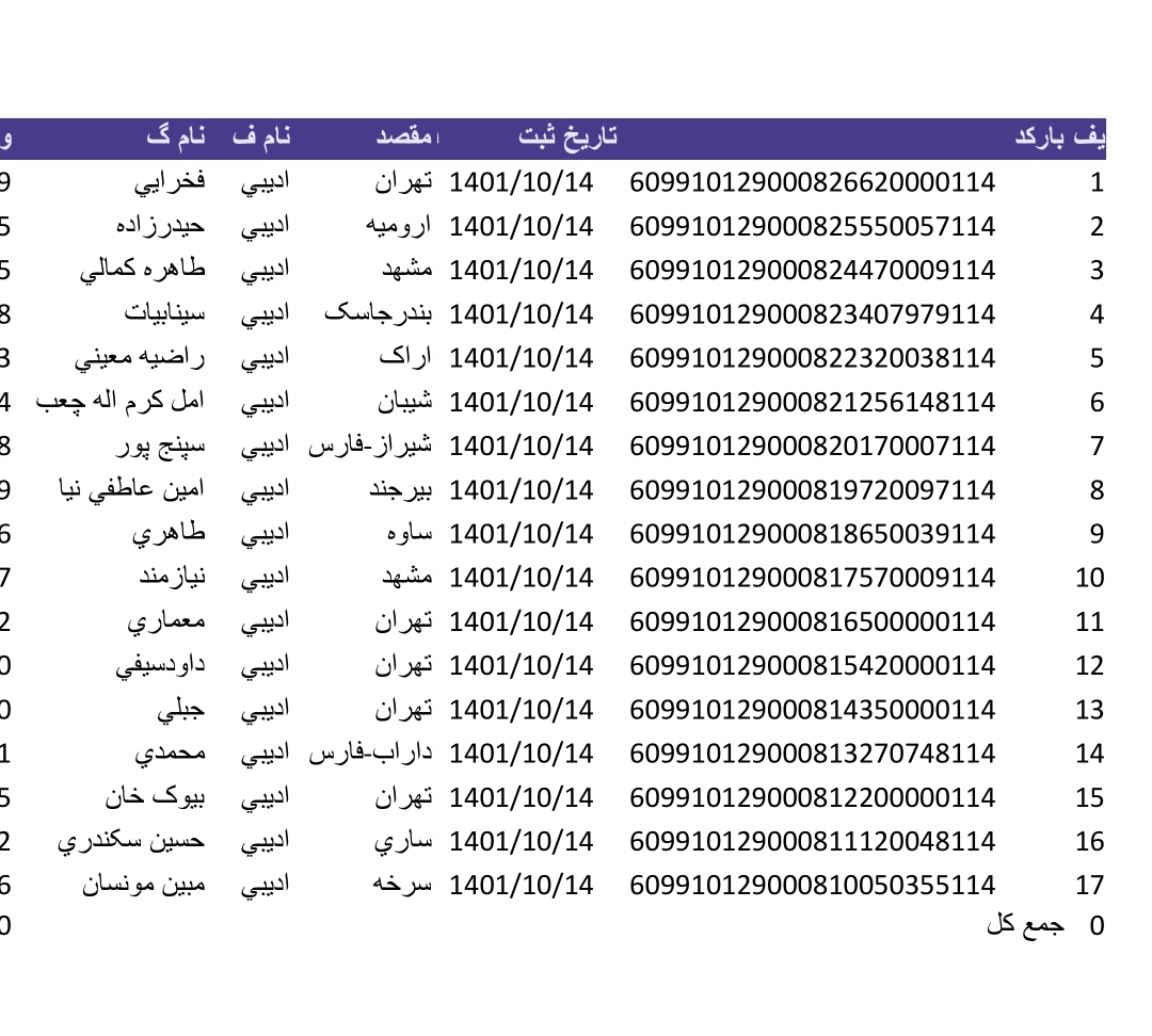 کد رهگیری ۱۴دی ماه