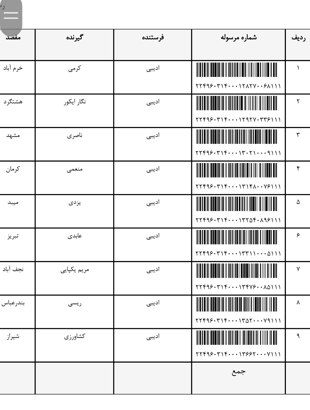کد رهگیری 15مرداد