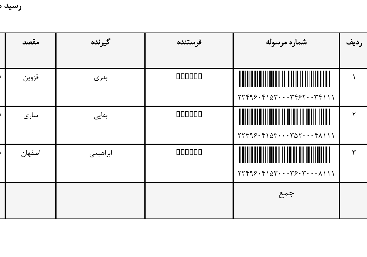 کد رهگیری ۲۹مرداد