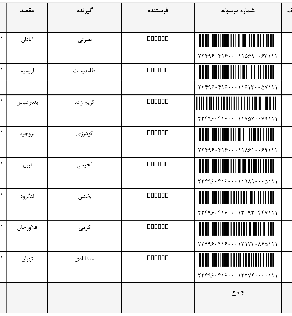 کد رهگیری ۶ شهریور