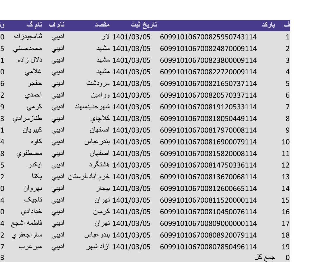 کد رهگیری های ۵خرداد