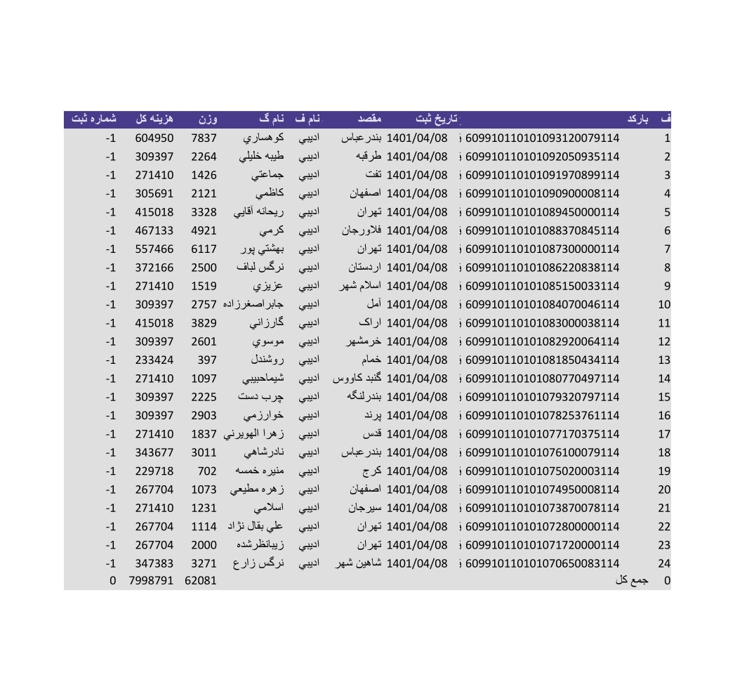 کد رهگیری ۸تیر