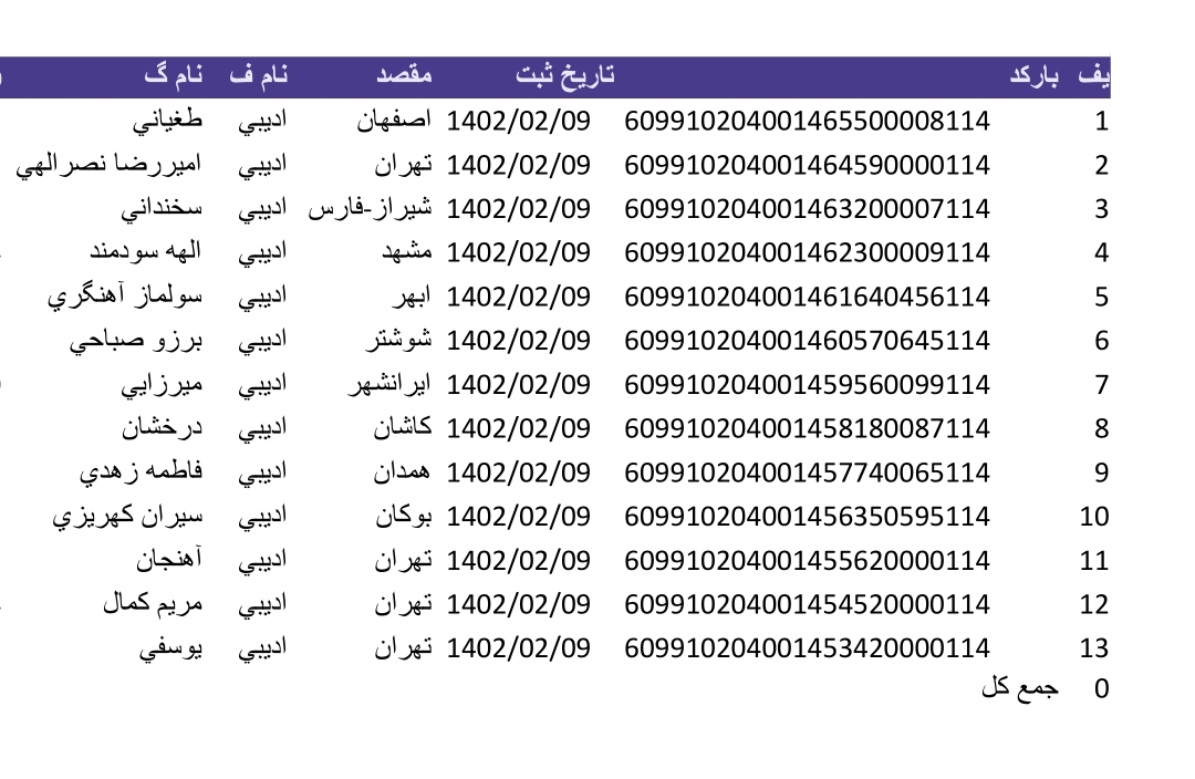 کد رهگیری ۹ اردیبهشت