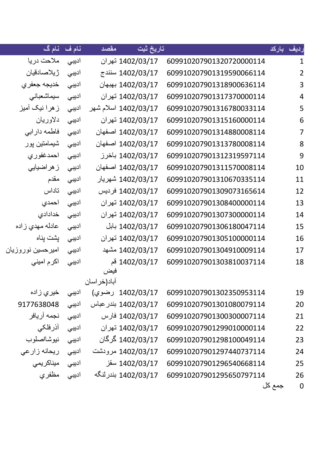 کد رهگیری ۱۷ ام(لطفا روی عکس کلیک کنید)
