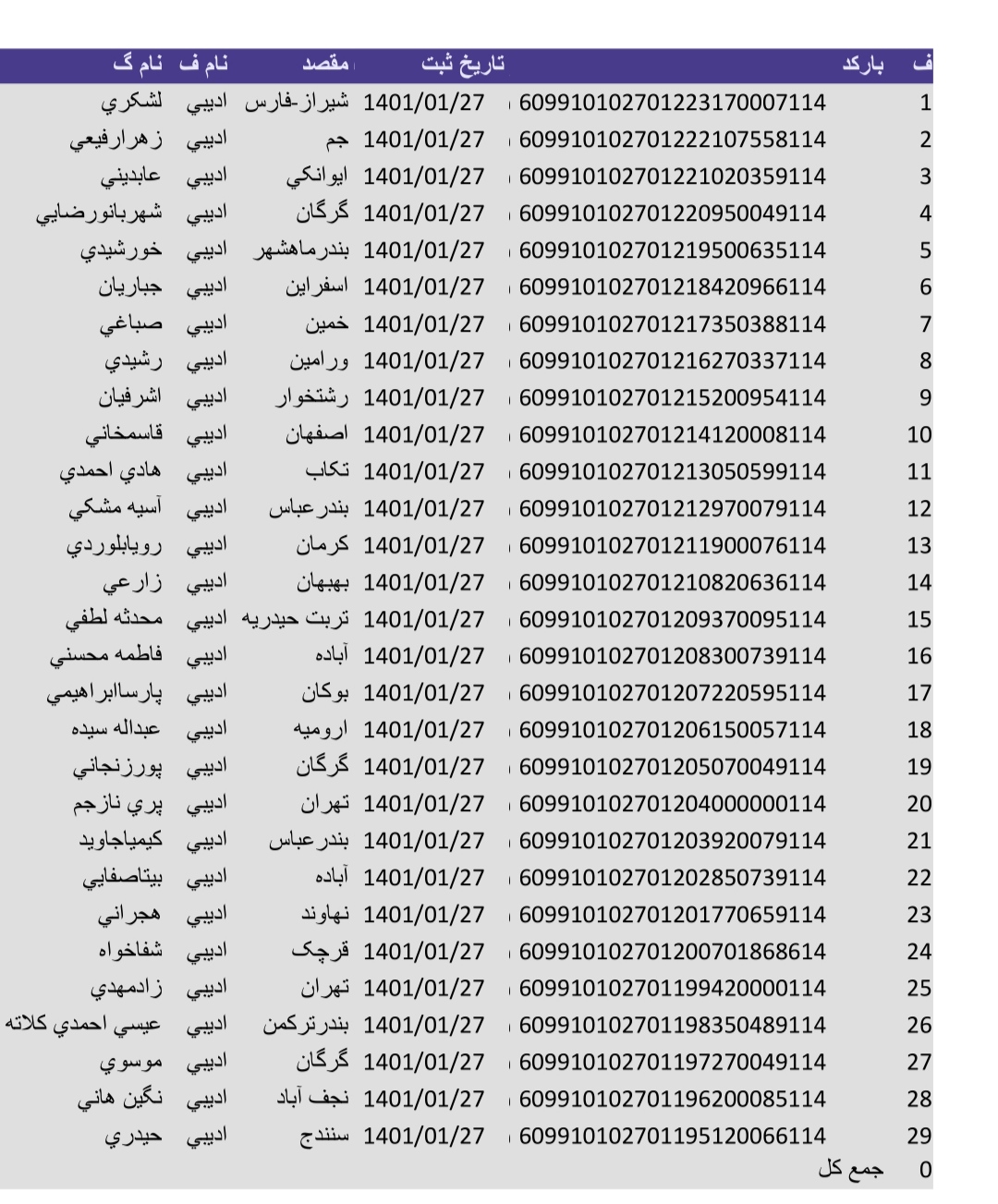 کد رهگیری های ۲۷ام