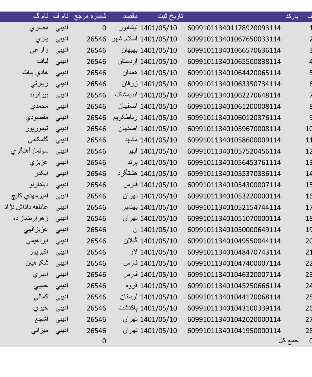 کد رهگیری ۱۰مرداد