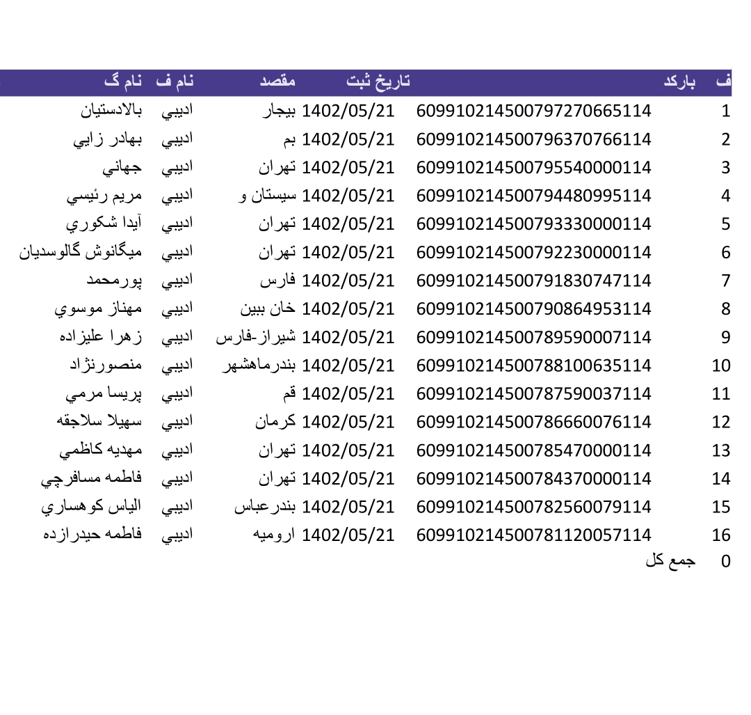 کد رهگیری ۲۱مرداد
