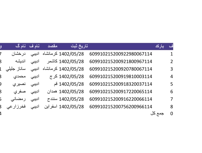 کد رهگیری ۲۸مرداد