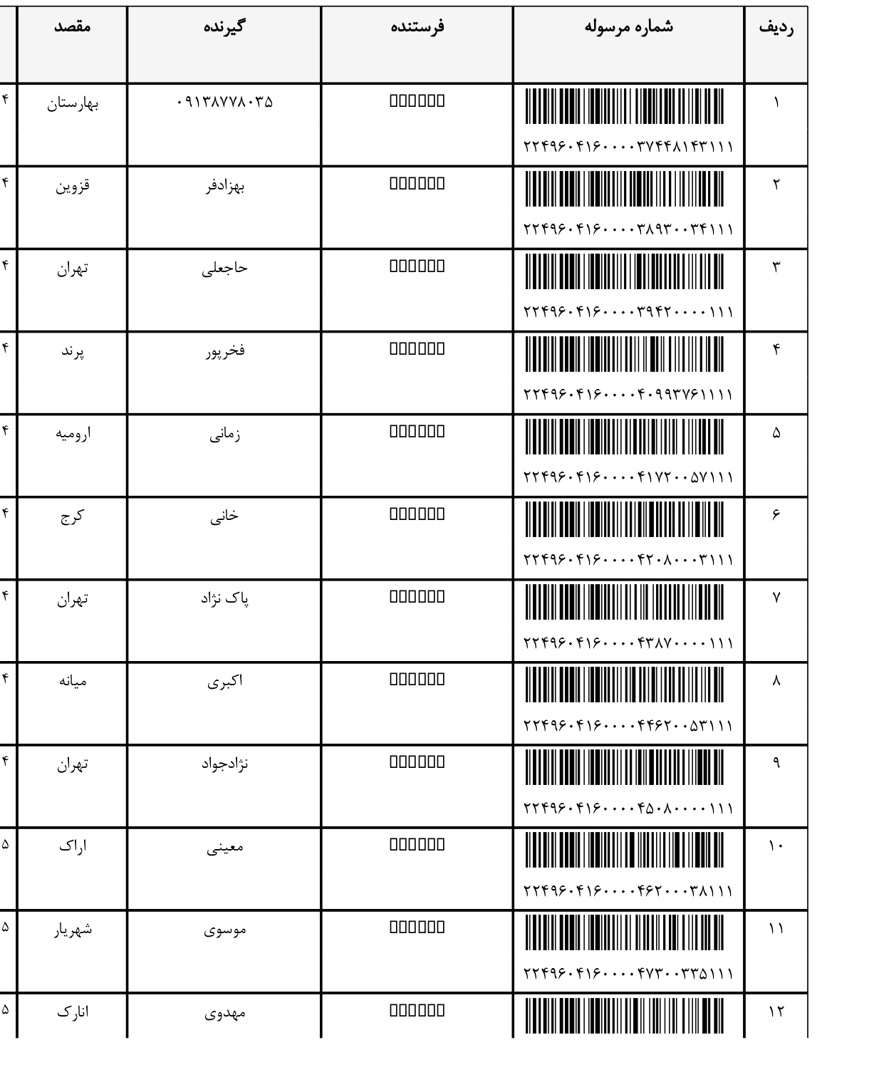 کد رهگیری ۵شهریور۱۴۰۴(عکس رو باز کنید)