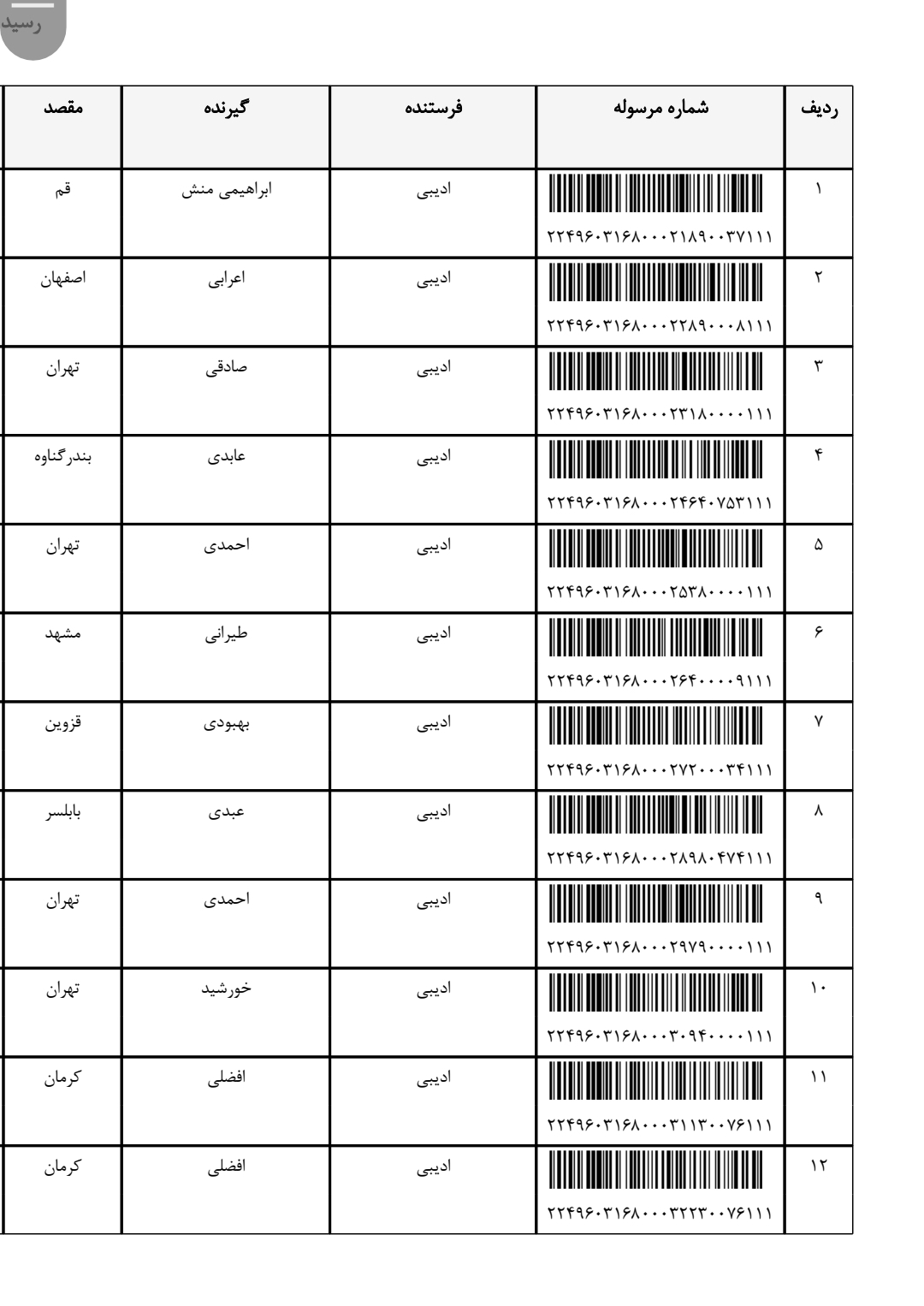 کد رهگیری ۱۳شهریور