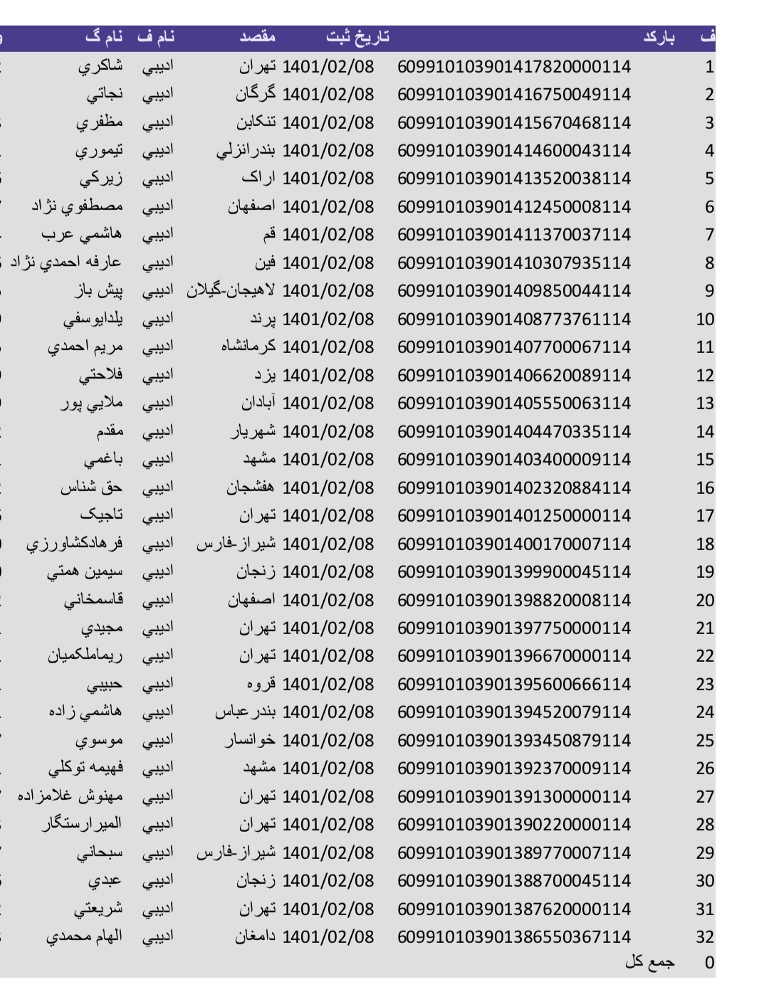 کد رهگیری های هشتم
